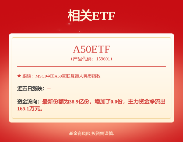 牛掌柜 南方晨利一年定开债券发起: 南方晨利一年定期开放债券型发起式证券投资基金分红公告