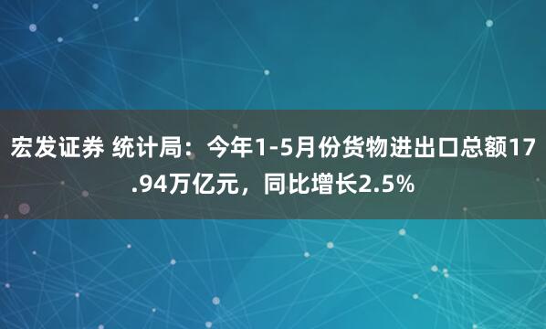 宏发证券 统计局：今年1-5月份货物进出口总额17.94万亿元，同比增长2.5%